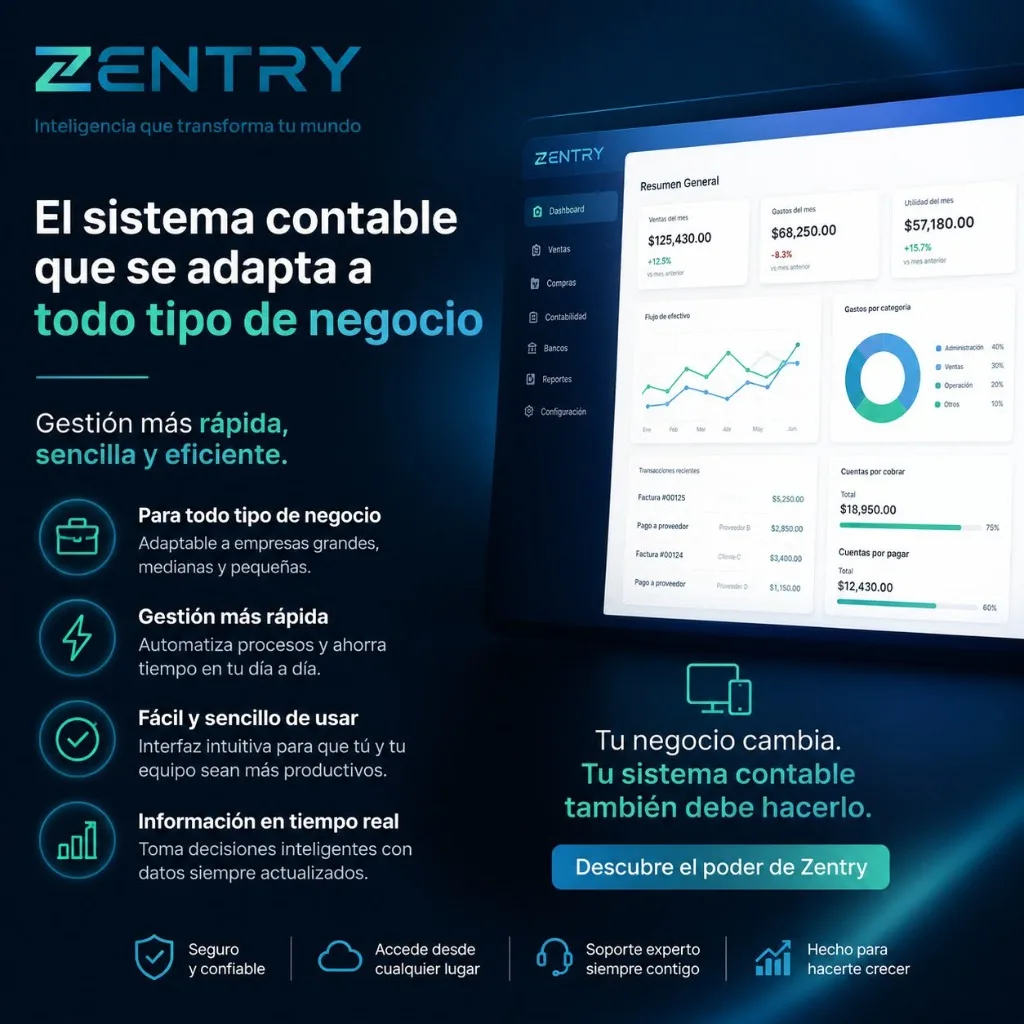 Zentry Dashboard Contable Integrado